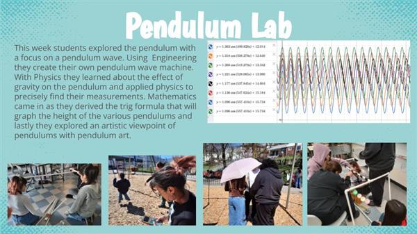 Slides describing coursework that happened at Chelsea High School during Acceleration Academy.